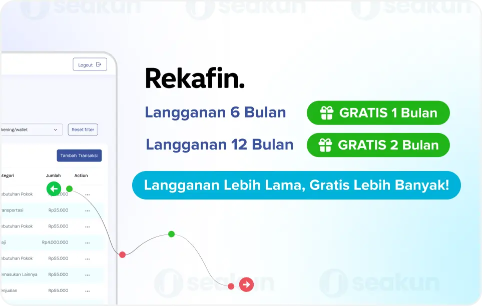 price scheme